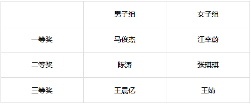 奖1.png