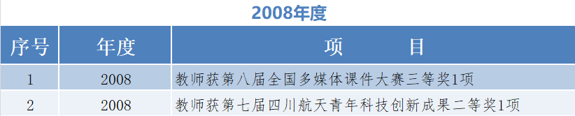 KAPv_1747133880234068880.png