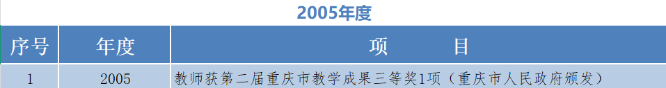 zUFD_1747133889216024634.png